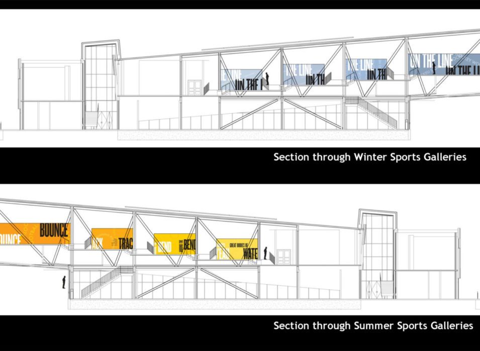 Canada exhibit design - CambridgeSeven