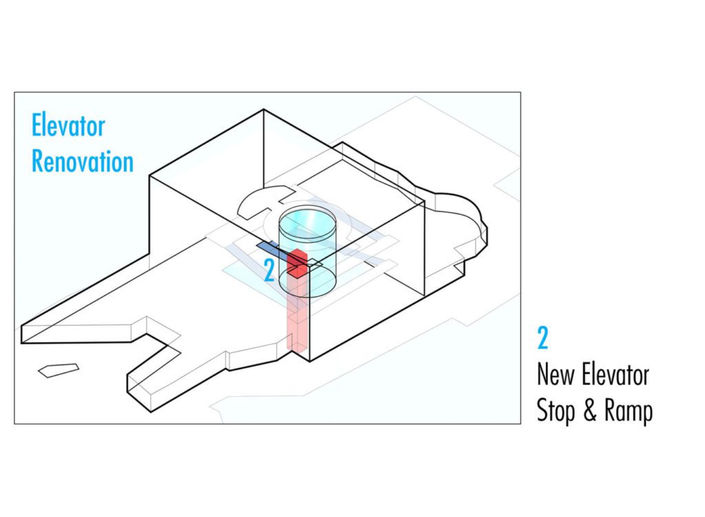 two tank approach pervaporation two tank approach pervaporation